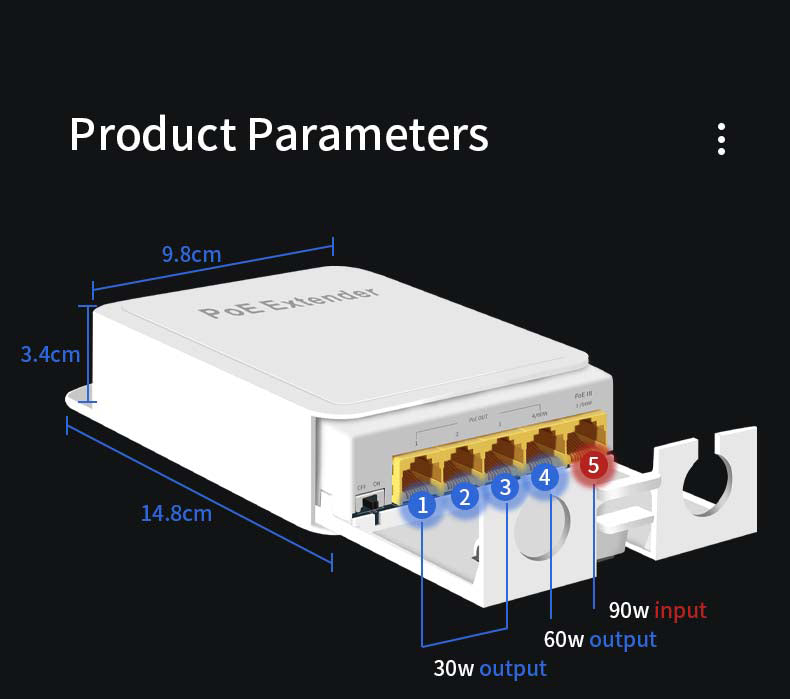 SST-BT14GV ACTIVE POE EXTENDER HS CODE 85176290
